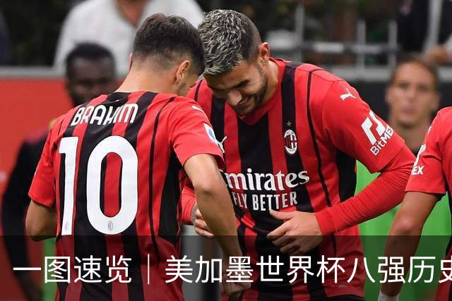 一图速览｜美加墨世界杯八强历史成绩单