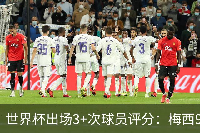 世界杯出场3+次球员评分：梅西9.15分断层领先 姆巴佩哈兰德二三
