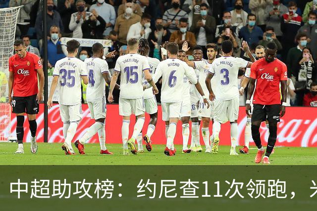 中超助攻榜：约尼查11次领跑，米特里策10次第二韦林顿7次第三