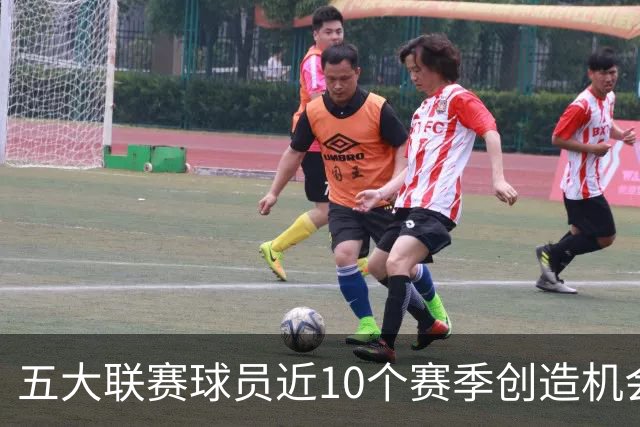 五大联赛球员近10个赛季创造机会榜：德布劳内798次第一 B费第二