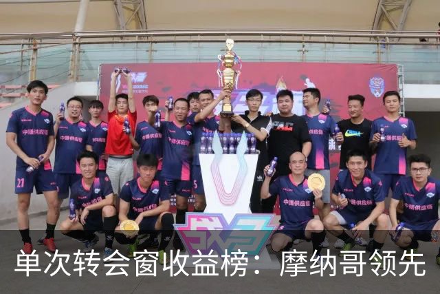 单次转会窗收益榜：摩纳哥领先