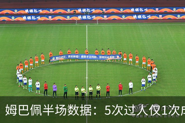 姆巴佩半场数据：5次过人仅1次成功，0次射门2次越位，6次丢球权