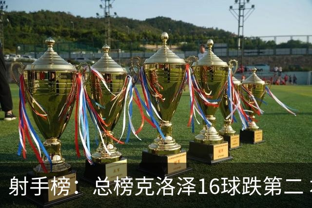 射手榜：总榜克洛泽16球跌第二 本届翁达夫戴维亦被甩