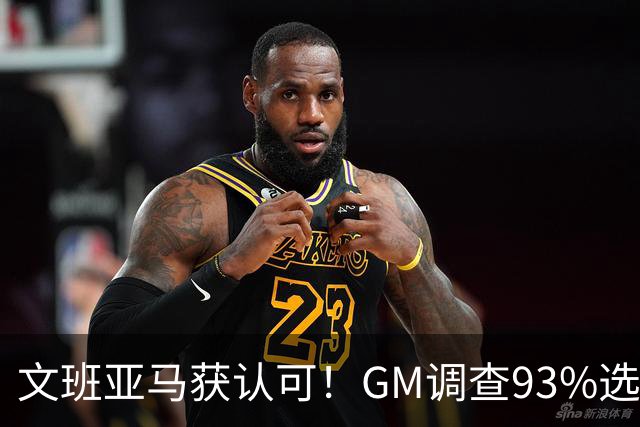 文班亚马获认可！GM调查93%选择他作为建队核心
